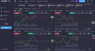 Understanding PrimeXBT Deposit Methods A Comprehensive Guide