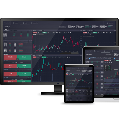Explore the Features and Benefits of the PrimeXBT App Explore the Features and Benefits of the PrimeXBT App