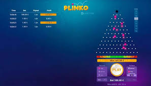 Nejnovější trendy ve světě plinko hra