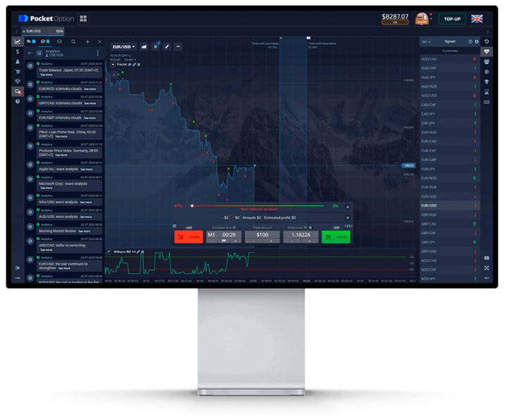 Explore Your Trading Potential with Cabinet Pocket Option